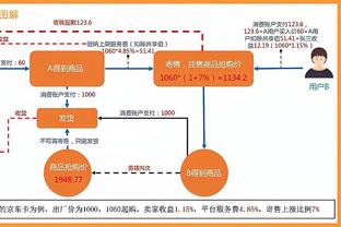 每体：巴萨距正赛11000球只差一球，9000&10000球均由梅西打入