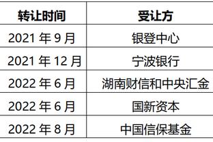 日本男篮再度调整亚运名单 王健：上届“嫖娼门”4人中有2人参赛